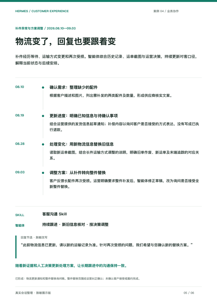补件异常升级脱敏案例摘要页